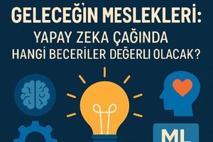 Geleceğin Meslekleri: Yapay Zeka Çağında Hangi Beceriler Değerli Olacak?